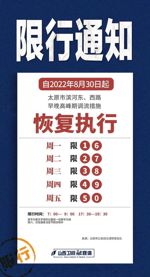 关于“太原限行”你可能想知道-第5张图片 关于“太原限行”你可能想知道-第5张图片