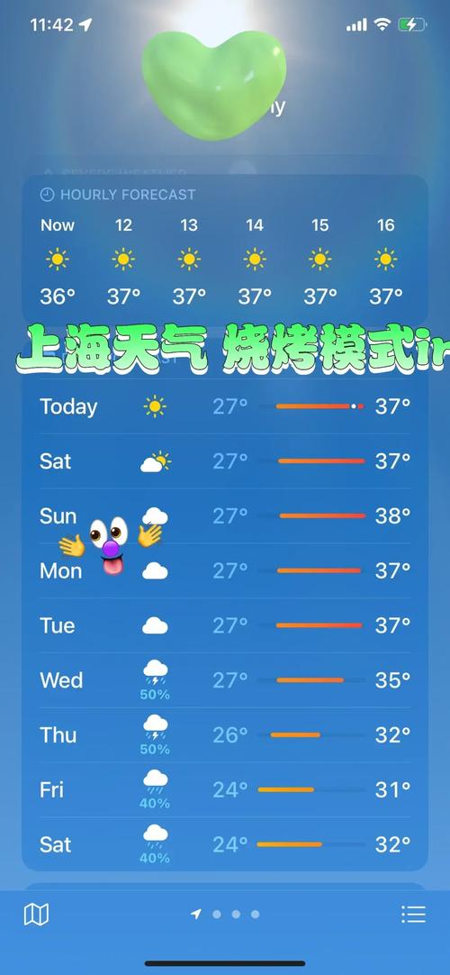 关于“上海天气情况”你可能想知道-第1张图片 关于“上海天气情况”你可能想知道-第1张图片