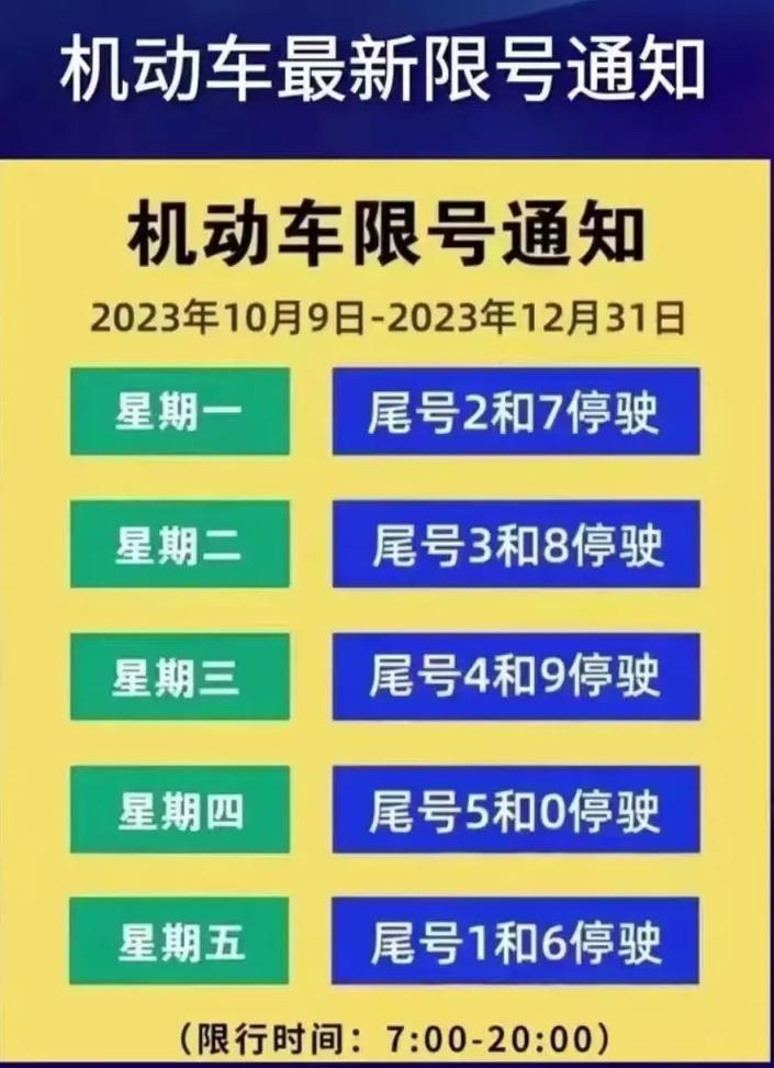 【明天限行几和几/明天限行几和几西安】-第4张图片 【明天限行几和几/明天限行几和几西安】-第4张图片