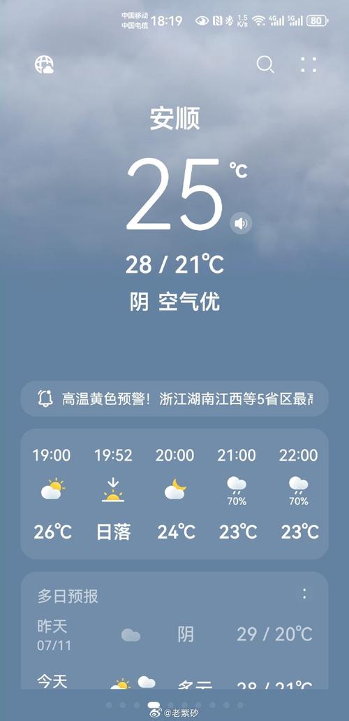 安顺天气-安顺天气预报最新今天-第2张图片 安顺天气-安顺天气预报最新今天-第2张图片
