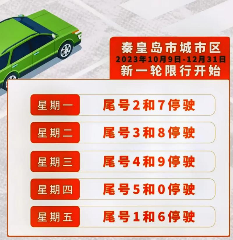 【昌黎限行/昌黎限行限号的通知】-第3张图片 【昌黎限行/昌黎限行限号的通知】-第3张图片