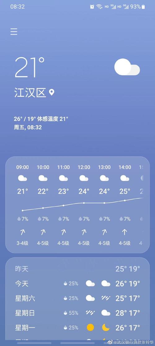 桂平市天气预报-桂平市天气预报15天查询-第2张图片 桂平市天气预报-桂平市天气预报15天查询-第2张图片