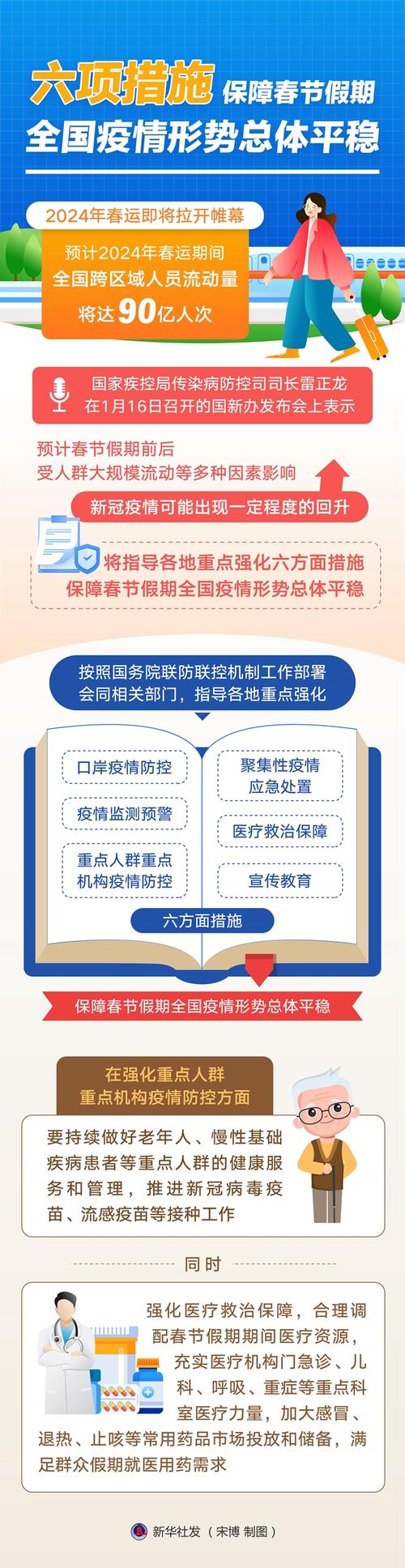 包含疫情政治的词条-第7张图片 包含疫情政治的词条-第7张图片
