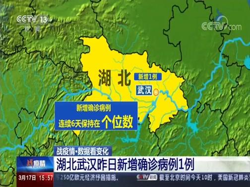 关于“武汉疫情初期”你可能想知道-第2张图片 关于“武汉疫情初期”你可能想知道-第2张图片