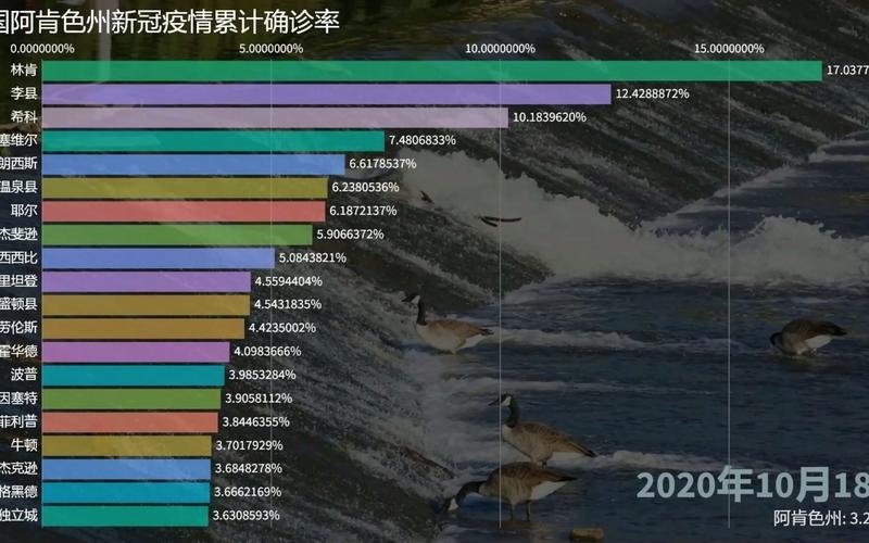 美国新冠疫情最新消息,美国新冠疫情最新消息今天数据-第9张图片 美国新冠疫情最新消息,美国新冠疫情最新消息今天数据-第9张图片