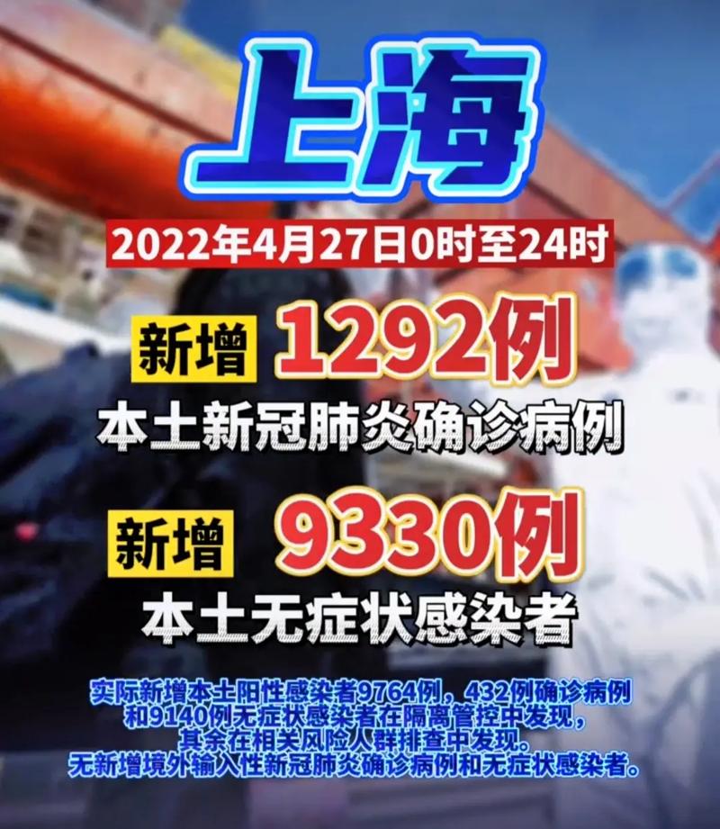 关于“上海疫情最新消息”你可能想知道-第7张图片 关于“上海疫情最新消息”你可能想知道-第7张图片