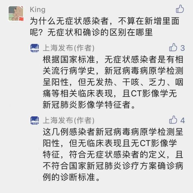 关于“上海疫情最新消息”你可能想知道-第9张图片 关于“上海疫情最新消息”你可能想知道-第9张图片