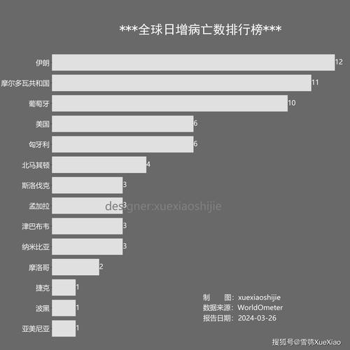 2019疫情全国地图/2019疫情报告-第2张图片 2019疫情全国地图/2019疫情报告-第2张图片