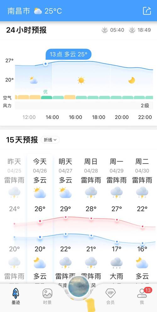 关于“荣成天气”你可能想知道-第4张图片 关于“荣成天气”你可能想知道-第4张图片