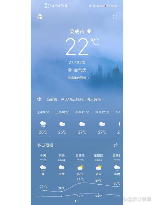 关于“荣成天气”你可能想知道-第6张图片 关于“荣成天气”你可能想知道-第6张图片