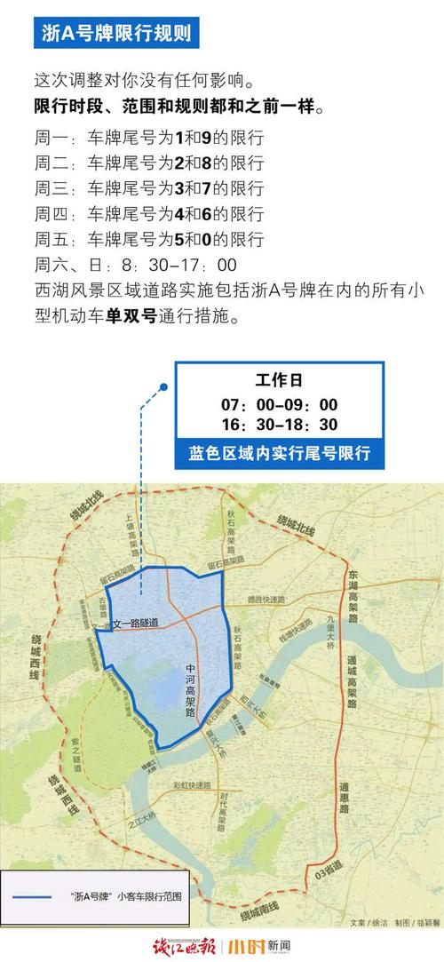 错峰限行是什么意思-车辆错峰限行时间