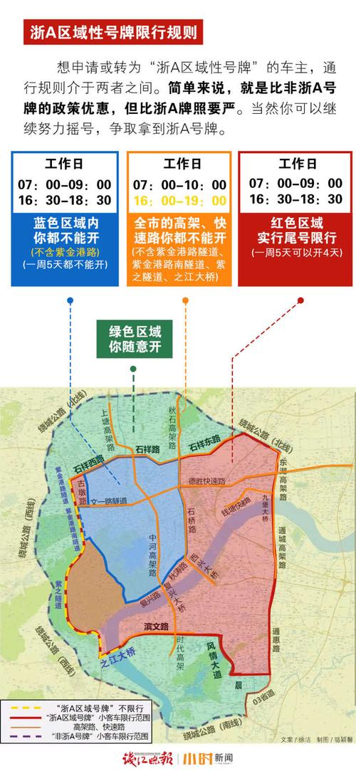 错峰限行是什么意思-车辆错峰限行时间-第4张图片 错峰限行是什么意思-车辆错峰限行时间-第4张图片