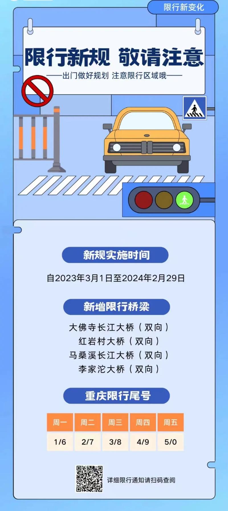 错峰限行是什么意思-车辆错峰限行时间-第9张图片 错峰限行是什么意思-车辆错峰限行时间-第9张图片