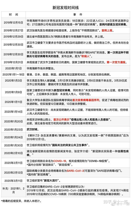 关于“安阳当日疫情”你可能想知道-第6张图片 关于“安阳当日疫情”你可能想知道-第6张图片