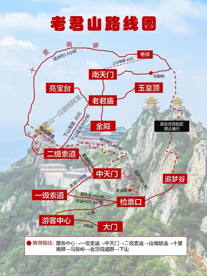 【河南洛阳天气预报/河南洛阳天气预报15天准确一览表】-第4张图片 【河南洛阳天气预报/河南洛阳天气预报15天准确一览表】-第4张图片