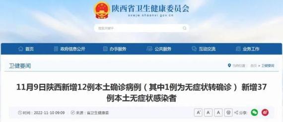 安康疫情公布-安康疫情最新消息实时更新