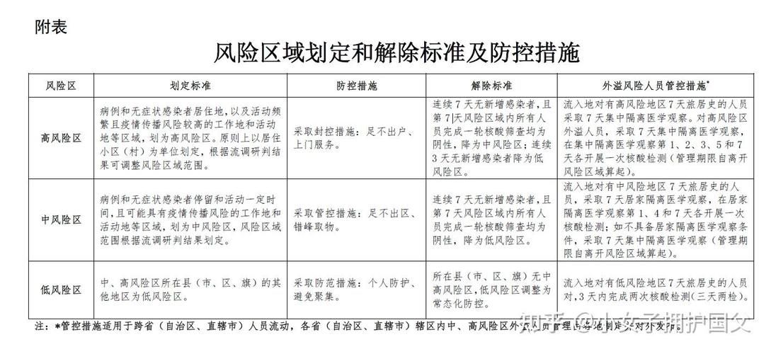 安徽输入疫情-安徽输入疫情最新消息-第2张图片 安徽输入疫情-安徽输入疫情最新消息-第2张图片