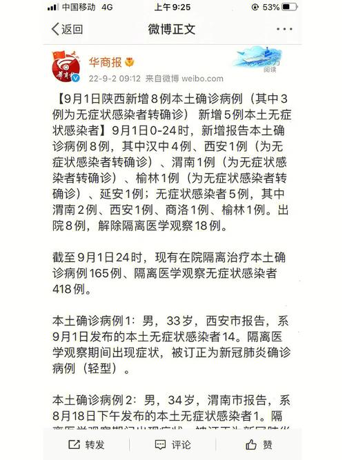 陕西疫情/2025年陕西疫情-第6张图片 陕西疫情/2025年陕西疫情-第6张图片