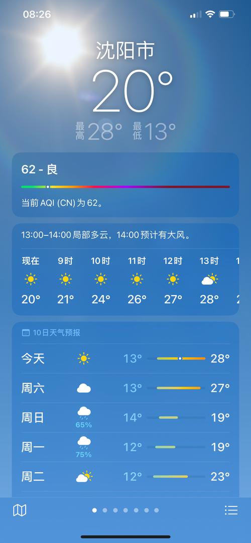 沈阳一周天气/沈阳一周天气怎么样-第7张图片 沈阳一周天气/沈阳一周天气怎么样-第7张图片