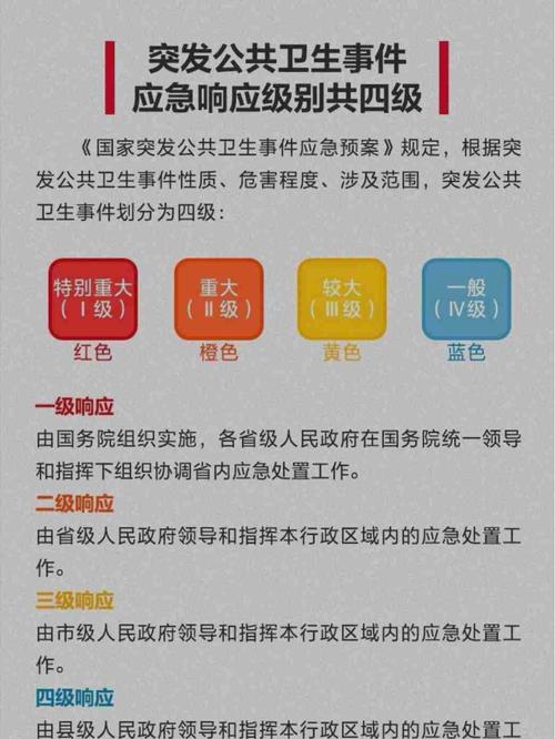 关于“2018年肺炎疫情”你可能想知道