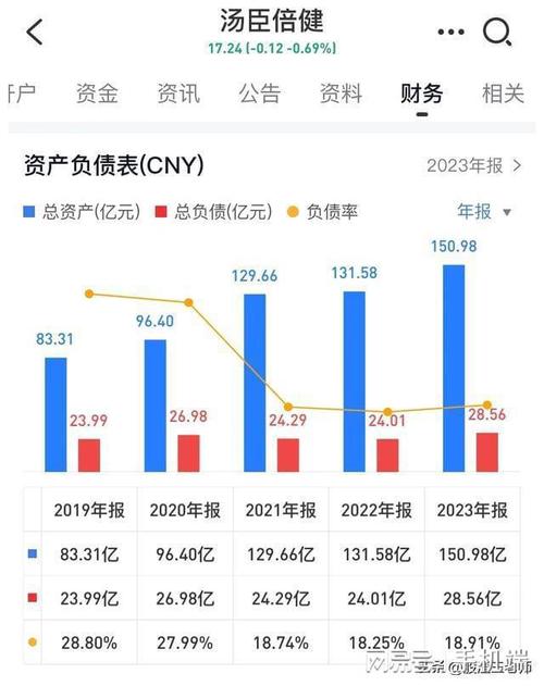 关于“2018年肺炎疫情”你可能想知道-第6张图片 关于“2018年肺炎疫情”你可能想知道-第6张图片