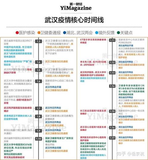 关于“2018年肺炎疫情”你可能想知道-第8张图片 关于“2018年肺炎疫情”你可能想知道-第8张图片