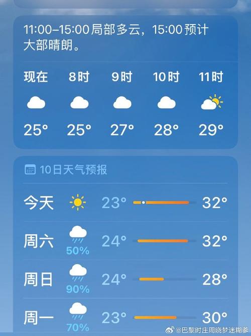 北京一周天气预报-未来北京一周天气预报-第4张图片 北京一周天气预报-未来北京一周天气预报-第4张图片