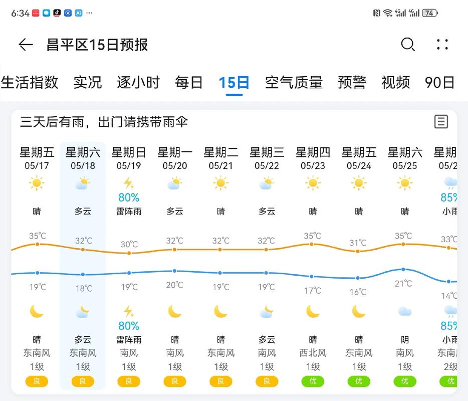 北京一周天气预报-未来北京一周天气预报-第8张图片 北京一周天气预报-未来北京一周天气预报-第8张图片
