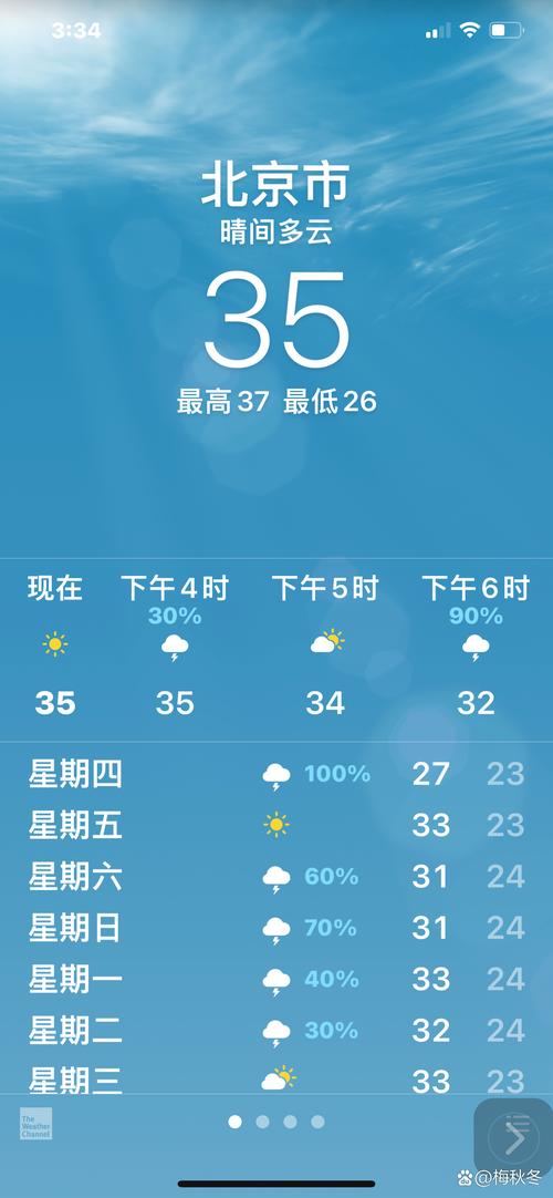北京一周天气预报-未来北京一周天气预报-第9张图片 北京一周天气预报-未来北京一周天气预报-第9张图片
