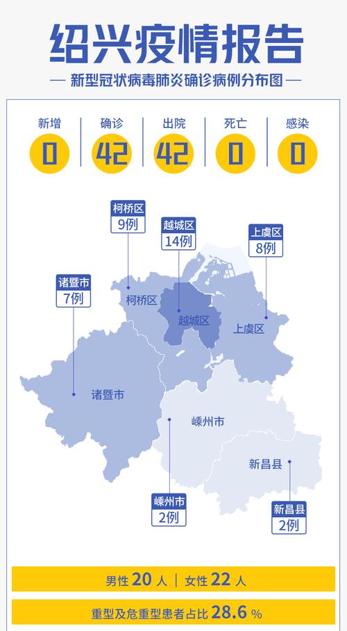 【安吉疫情通报/安吉新型肺炎疫情】-第4张图片 【安吉疫情通报/安吉新型肺炎疫情】-第4张图片