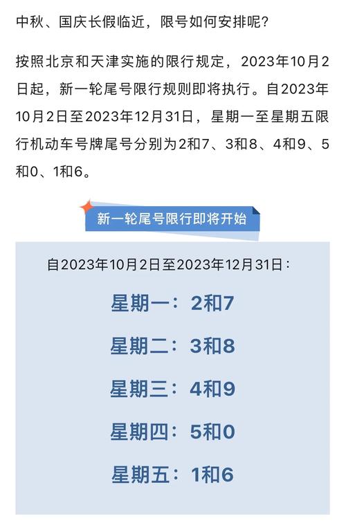 北京市限行,北京市限行处罚规定-第6张图片 北京市限行,北京市限行处罚规定-第6张图片