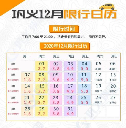 【巩义限行区域/巩义限行区域2020】-第3张图片 【巩义限行区域/巩义限行区域2020】-第3张图片