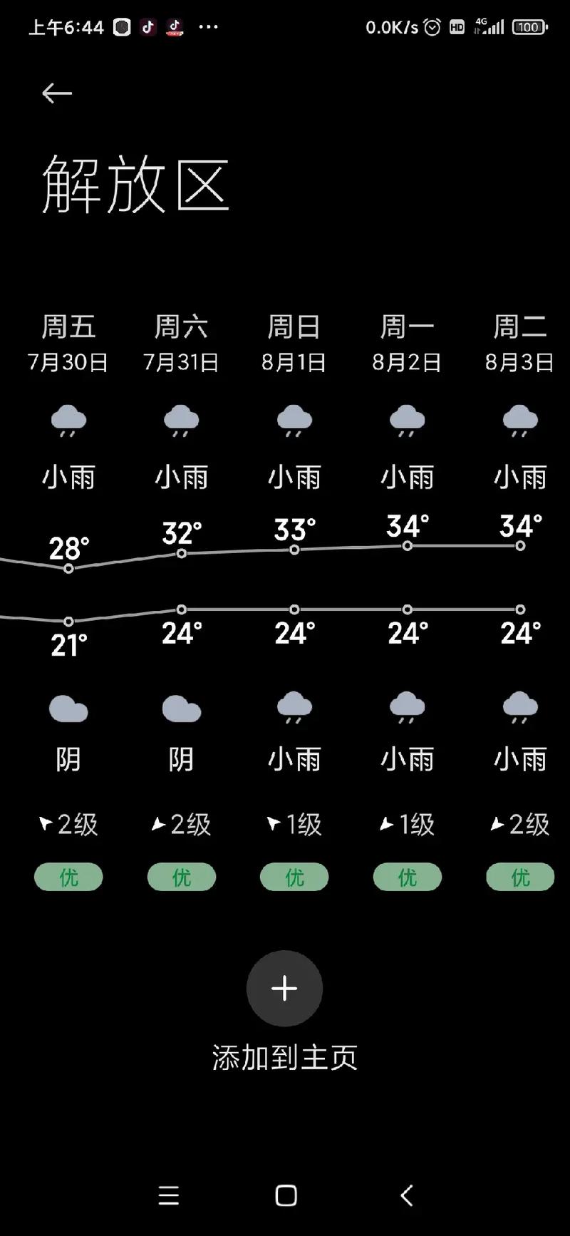 焦作天气预报一周/河南焦作天气未来15天天气预报-第2张图片 焦作天气预报一周/河南焦作天气未来15天天气预报-第2张图片