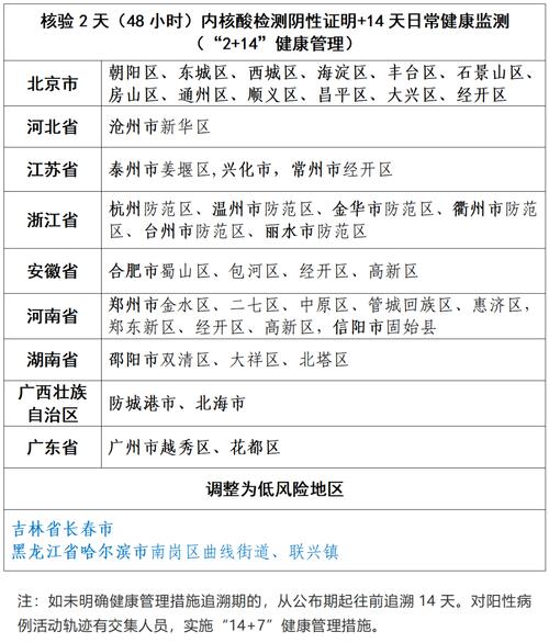 关于“岙山东疫情”你可能想知道-第1张图片 关于“岙山东疫情”你可能想知道-第1张图片