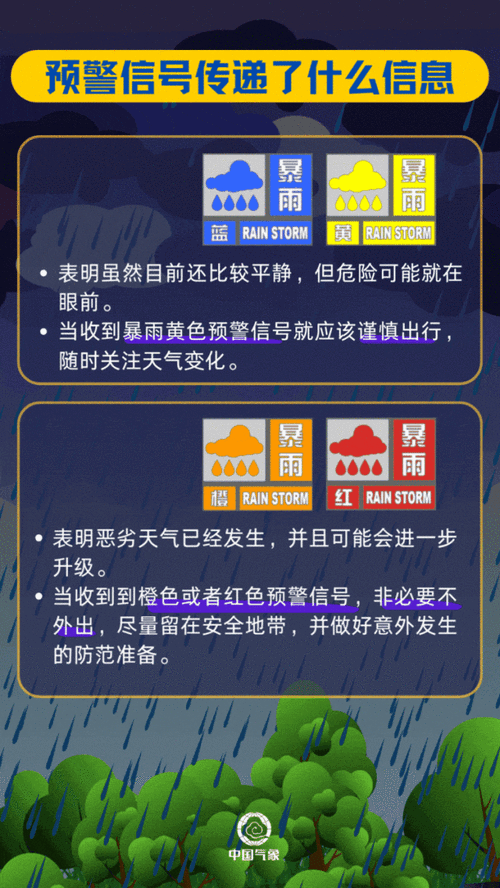 河南开封天气预报,河南开封天气预报今明后三天-第3张图片 河南开封天气预报,河南开封天气预报今明后三天-第3张图片