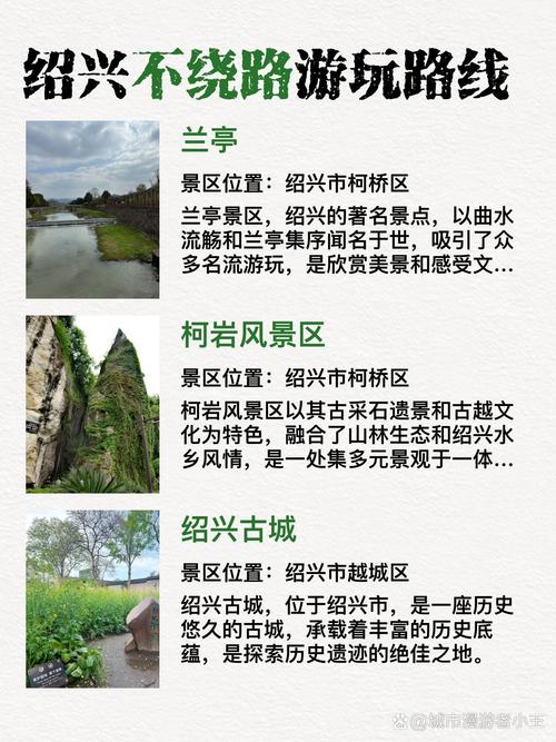 【绍兴限行/绍兴限行区域地图】-第1张图片 【绍兴限行/绍兴限行区域地图】-第1张图片