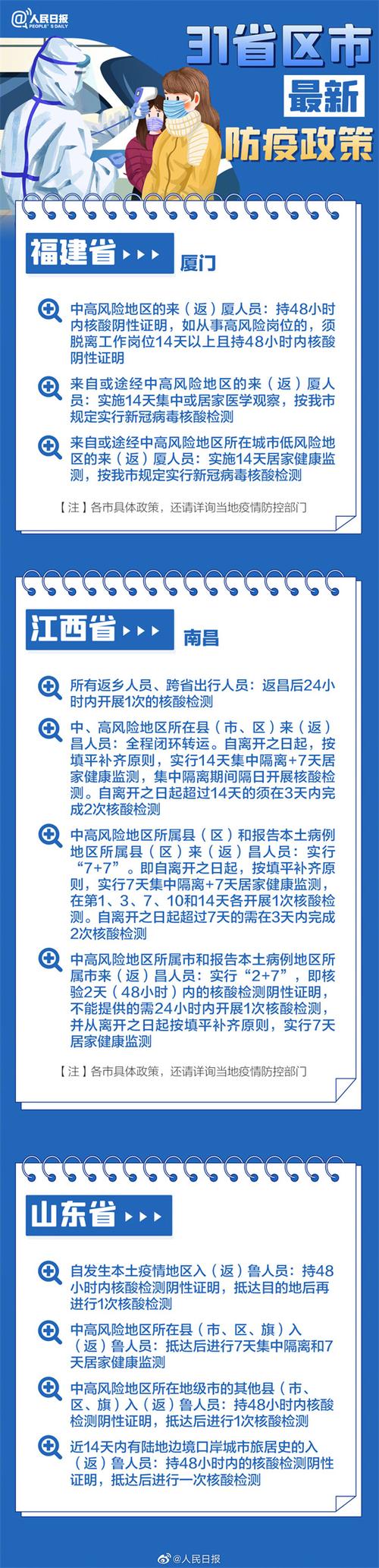 安徽疫情实时,安徽疫情实时动态最新消息-第8张图片 安徽疫情实时,安徽疫情实时动态最新消息-第8张图片
