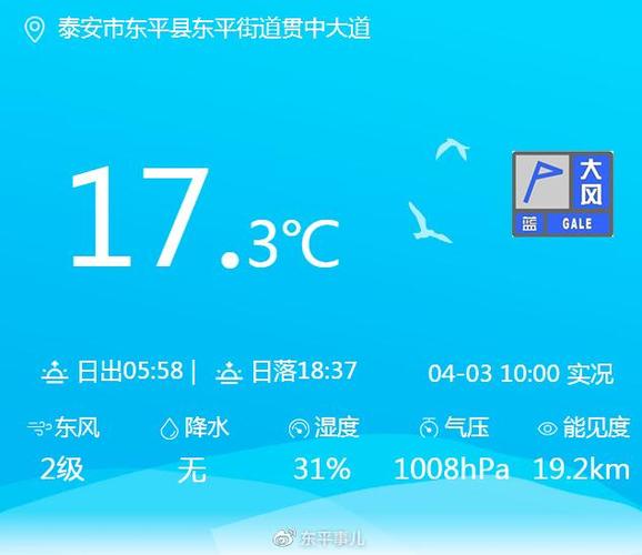 关于“泰安天气预报查询一周”你可能想知道-第5张图片 关于“泰安天气预报查询一周”你可能想知道-第5张图片
