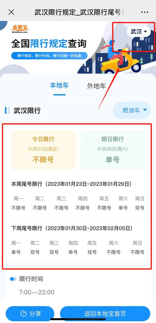 【武汉车辆限行/武汉车辆限行吗?】-第6张图片 【武汉车辆限行/武汉车辆限行吗?】-第6张图片