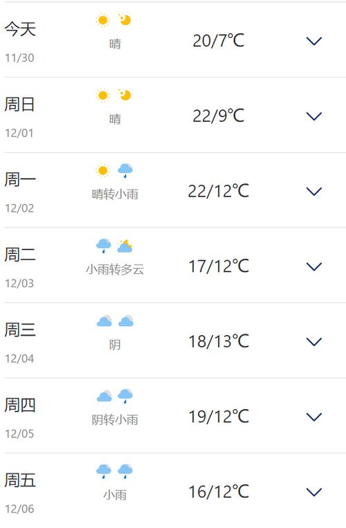 苍南一周天气/苍南一周的天气