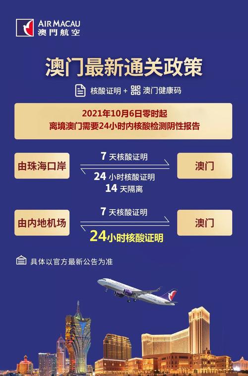 奥门今天疫情-澳门今天最新疫情-第6张图片 奥门今天疫情-澳门今天最新疫情-第6张图片