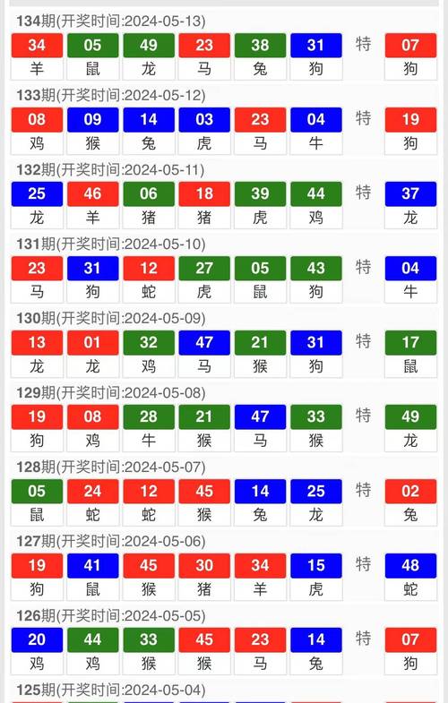 奥门今天疫情-澳门今天最新疫情-第7张图片 奥门今天疫情-澳门今天最新疫情-第7张图片