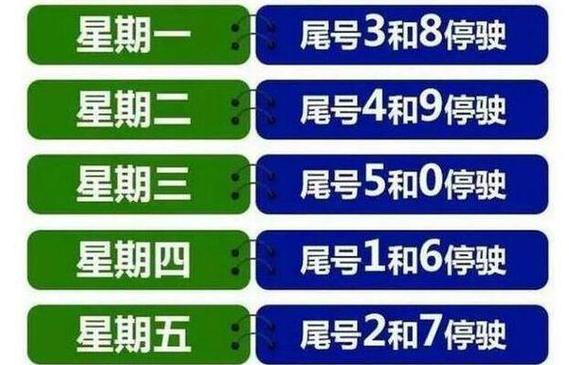 限行北京-限行北京怎么处罚-第6张图片 限行北京-限行北京怎么处罚-第6张图片