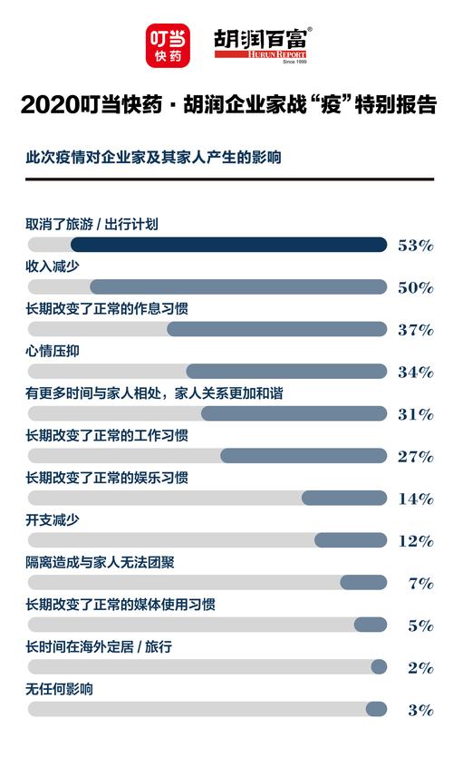 【疫情生活/疫情生活服务业税收优惠政策2021】-第3张图片 【疫情生活/疫情生活服务业税收优惠政策2021】-第3张图片