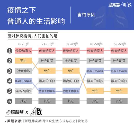 【疫情生活/疫情生活服务业税收优惠政策2021】-第4张图片 【疫情生活/疫情生活服务业税收优惠政策2021】-第4张图片