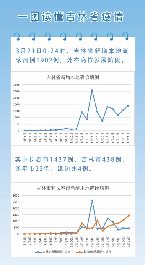关于“2021年疫情返乡”你可能想知道-第1张图片 关于“2021年疫情返乡”你可能想知道-第1张图片