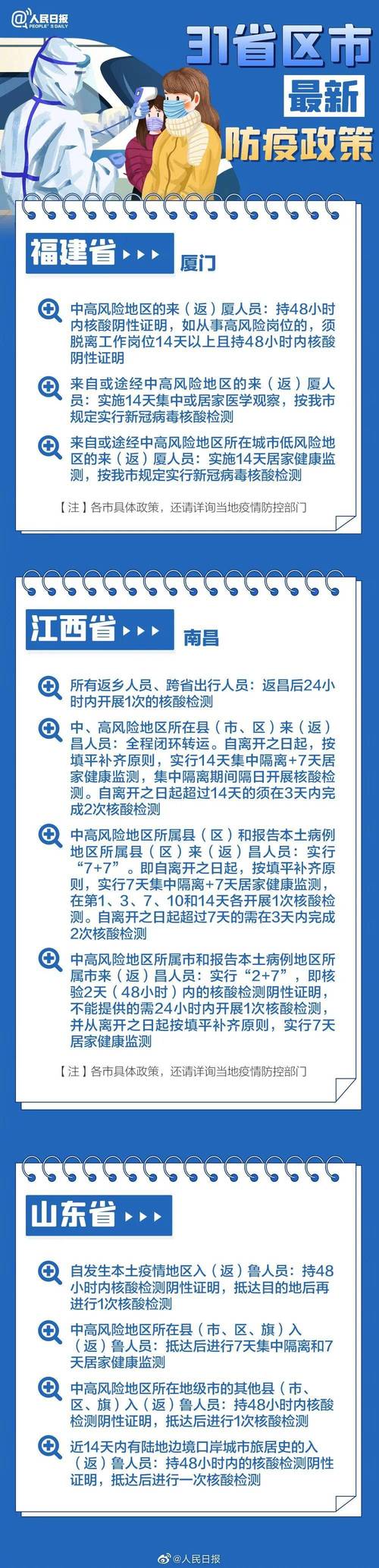 关于“2021年疫情返乡”你可能想知道-第2张图片 关于“2021年疫情返乡”你可能想知道-第2张图片