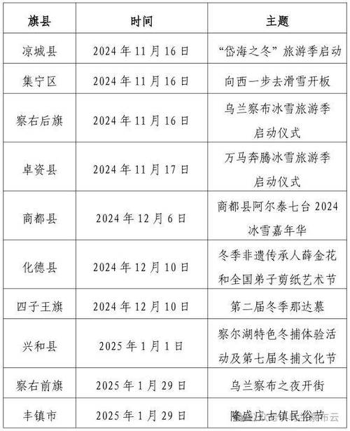 敖汉肺炎疫情-敖汉旗有疫情吗-第1张图片 敖汉肺炎疫情-敖汉旗有疫情吗-第1张图片