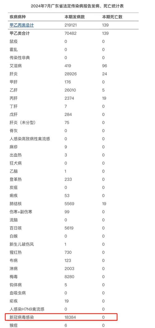 安庆疫情新闻/安庆疫情2021-第9张图片 安庆疫情新闻/安庆疫情2021-第9张图片