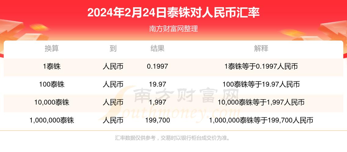 2017泰国疫情,泰国疫情2021年-第7张图片 2017泰国疫情,泰国疫情2021年-第7张图片